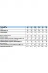 Платье Мублиз 254 василёк