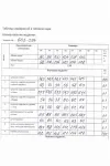 Блузка Mali 623-054 рыжий ромбик