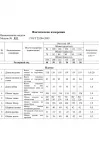 Платье Swallow 932 молочный/ принт зеленые листья