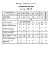 Платье Mali 422-063 фуксия