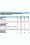 Платье Bagira 1036 бирюза