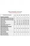 Блузка Anastasia Mak 1131 бежевый