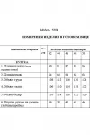 Куртка Golden Valley 7159-1 черный