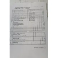 Платье Кокетка И К 1506-2 бордовый