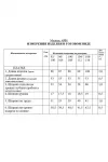 Платье Golden Valley 4331 красный Платье Golden Valley 4331 красный