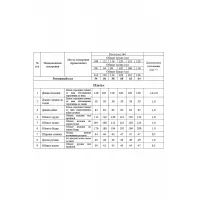 Платье Swallow 780 Синий, принт Ночной сад