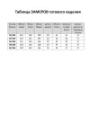 Блузка Элль-Стиль 2370а зеленый + белый