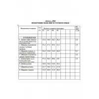 Комбинезон Golden Valley 1056-1 темно-розовый