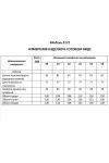 Куртка Shetti 2171 молочный