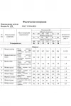 Платье Swallow 871 изумрудно-зелёный в бежево-молочный принт
