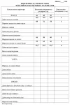Платье Lakona 11456 беж+ментол+синий