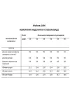 Куртка Shetti 2096 пудра