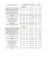 Костюм Angelina 754 белый+черный Костюм Angelina 754 белый+черный