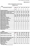 Костюм Anastasia MAK 1316 белый