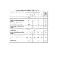 Костюм Lissana 5056 пудра