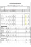 Костюм Мода-Юрс 25-2808 синий