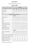 Костюм Ma cherie 3081 хаки