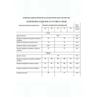 Костюм Lissana 5040 мятный