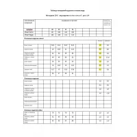 Костюм Мода-Юрс полоска_зеленый