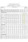 Костюм Мода-Юрс 2768-4 красный
