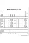 Костюм Мода-Юрс 26-2971 голубой Костюм Мода-Юрс 26-2971 голубой