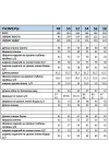 Костюм Мублиз 352 бежевый Костюм Мублиз 352 бежевый