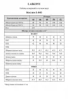 Костюм LAIKONY L-843 латте Костюм LAIKONY L-843 латте