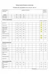 Костюм Мода-Юрс черный+коричневый
