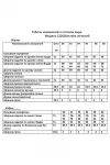 Костюм Anastasia MAK 1320 песочный