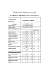 Костюм Мода-Юрс 2868 бордо горчица