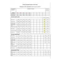 Костюм Мода-Юрс 25-2808 коричневый
