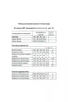 Костюм Мода-Юрс 2897 бордо