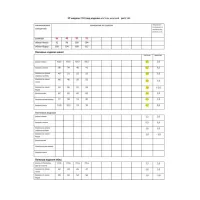 Костюм Мода-Юрс 25-2940 малахит