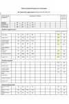 Костюм Мода-Юрс 25-2825 баклажан