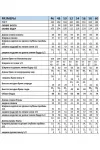 Костюм Мублиз 286 графит+олива