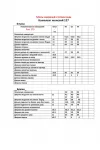 Костюм VIPPRIMО 127 черный Костюм VIPPRIMО 127 черный