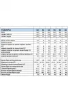 Костюм Мублиз 251 горчица