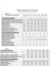 Костюм Anastasia MAK 1259 васильковый Костюм Anastasia MAK 1259 васильковый
