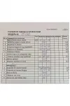 Костюм Кокетка и К 1502 бежевый