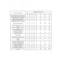 Костюм Angelina 6762 голубой