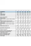 Костюм Мублиз 345 синий Костюм Мублиз 345 синий