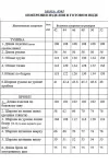 Костюм Golden Valley 6543 розовый