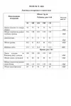 Костюм Danaida 2236 голубой+белый