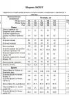 Костюм Alani беж с полоской