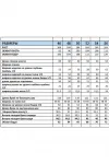 Костюм Мублиз 329 красный Костюм Мублиз 329 красный