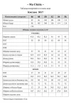 Костюм Ma cherie 3017 темно-синий