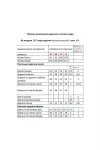 Костюм Мода-Юрс 2855 голубой