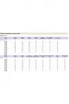 Костюм Michel Chic 1414 белый лимон