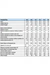 Костюм Мублиз 282 желтый Костюм Мублиз 282 желтый