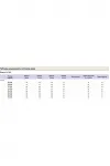 Костюм Michel Chic 1462 синий, полоска Костюм Michel Chic 1462 синий, полоска